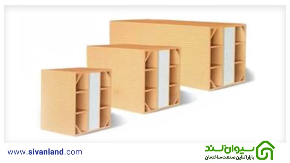 سفال ساختمانی | نکاتی درمورد این نوع آجر 8 8 سفال ساختمانی فومدار