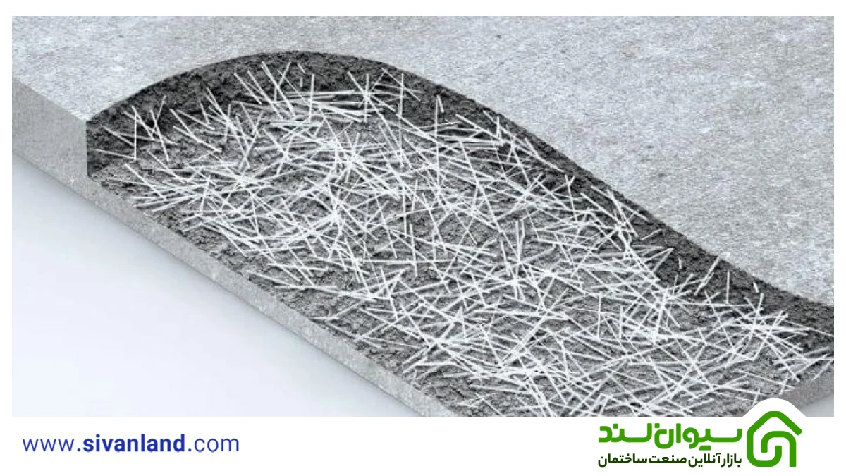 بررسی آثار الیاف نایلون بر خواص مکانیکی بتن پر مقاومت 8 8 تاثیر الیاف نایلون بر مقاومت بتن