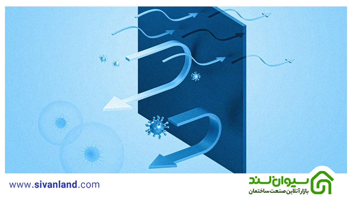 اسمز معکوس یکی از روش های تصفیه آب 7 7 روش اسمز معکوس برای تصفیه آب