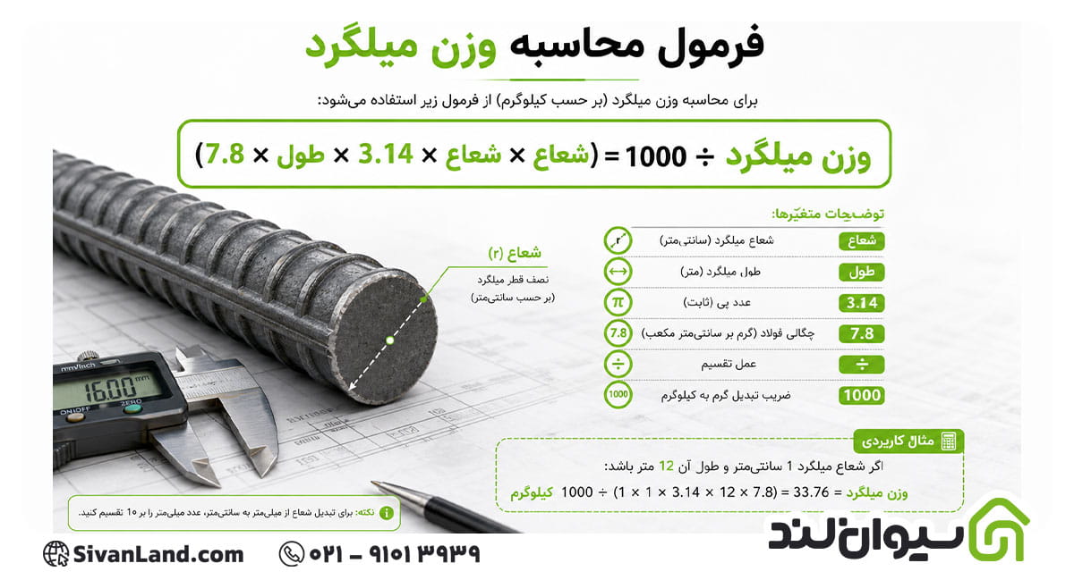 روش محاسبه وزن میلگرد+ جدول و فرمول 2 2 فرمول محاسبه وزن میلگرد