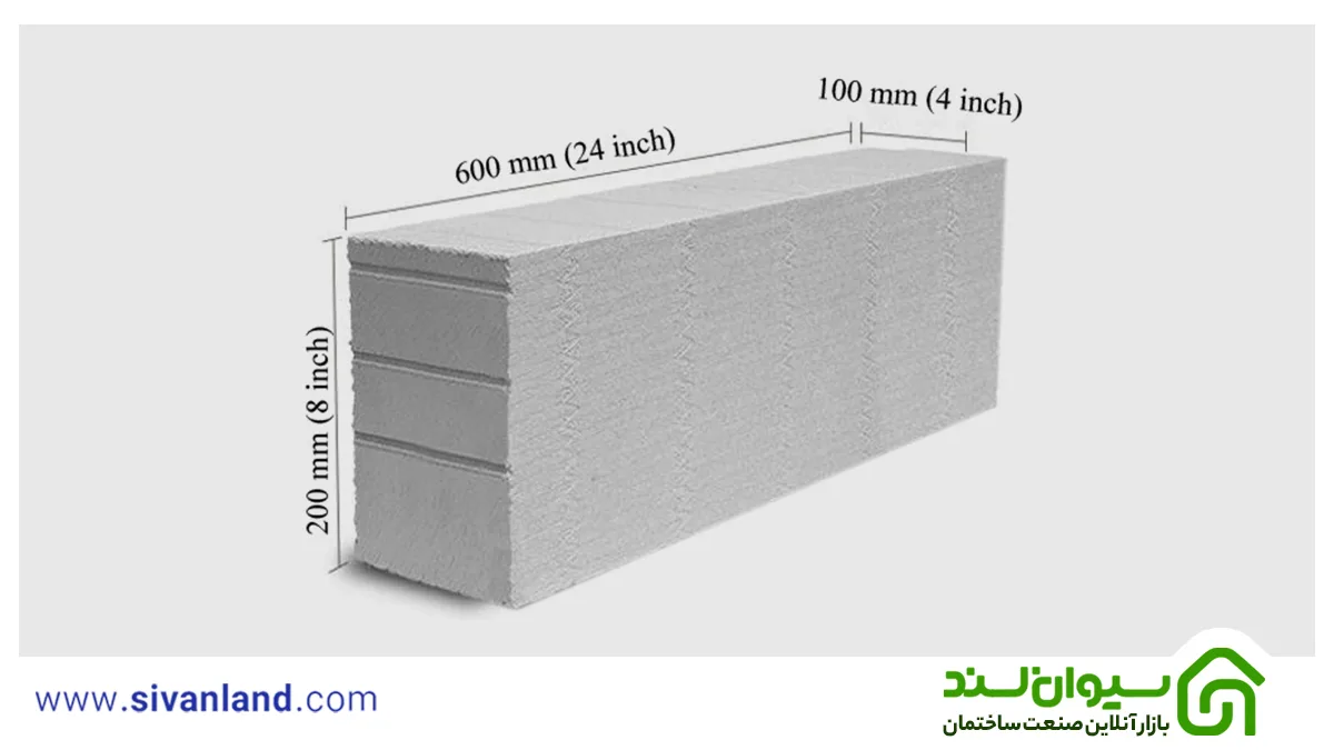 بررسی کامل مشخصات بلوک هبلکس 18 18 ابعاد هبلکس