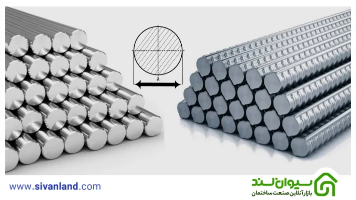 شعاع ژیراسیون در جدول اشتال چیست؟ 12 12 شعاع ژیراسیون در جدول اشتال