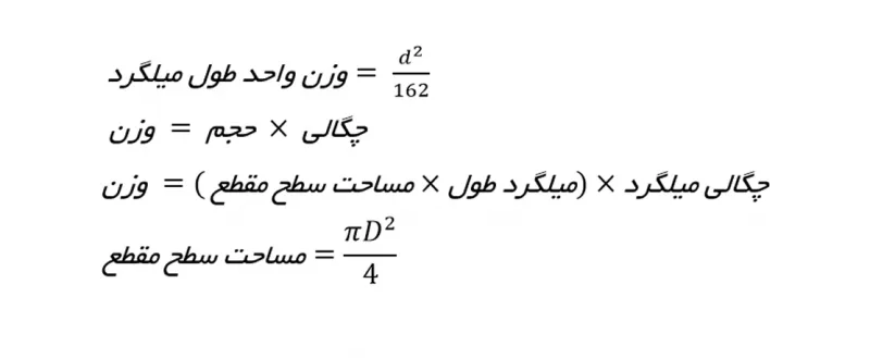 عدد ۱۶۲ در محاسبه وزن میلگرد از کجا آمده است؟ 37 37 عدد ۱۶۲ در محاسبه وزن میلگرد