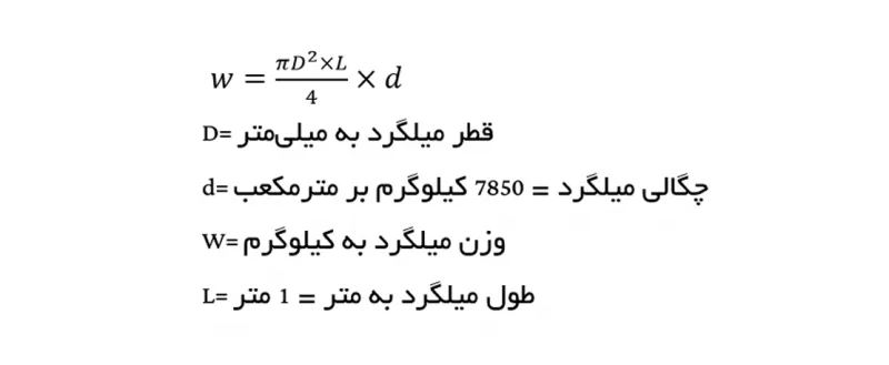 عدد ۱۶۲ در محاسبه وزن میلگرد از کجا آمده است؟ 38 38 فرمول وزن واحد طول میلگرد