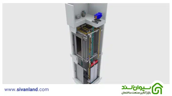 بررسی 100 درصد کامل آسانسور گیرلس + تفاوت آن با آسانسور گیربکس 22 28 آسانسور گیرلس