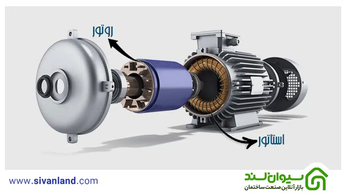 موتور آسانسور چیست؟ | بررسی کامل این قطعات 9 15 روتور با هسته موتور آسانسور