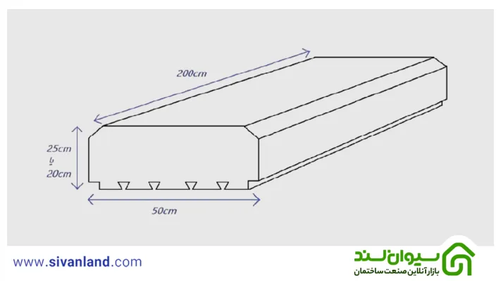 بررسی ابعاد فوم سقفی استاندارد | ابعاد یونولیت سقفی برای هر تیرچه چقدر است؟ 24 24 نکات ابعاد فوم سقفی
