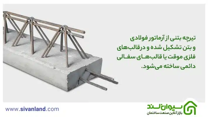 بررسی 0 تا 100 سقف تیرچه بلوک + نکات اجرایی آن 10 10 تیرچه بتنی از آرماتور فولادی و بتن تشکیل شده و درقالبهای فلزی موقت یا قالبهای سفالی دائمی ساخته میشود.