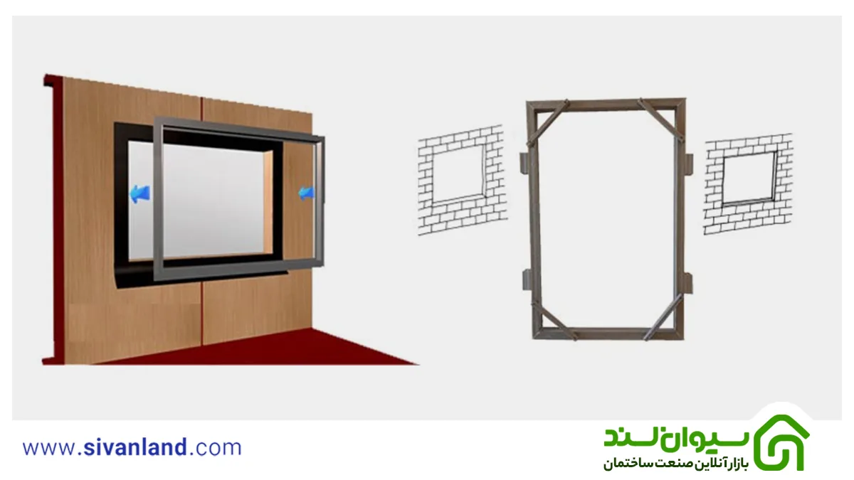 فریم پنجره دوجداره چیست؟ | مشخصات و ویژگی های آن 8 8 ابعاد و اندازه فریم پنجره دوجداره