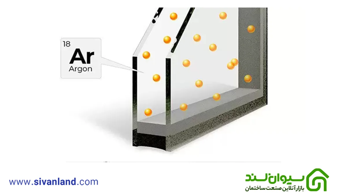 علت زوزه کشیدن پنجره دوجداره چیست؟ 2 2 تاثیر گاز نئون در عایق سازی پنجره دوجداره