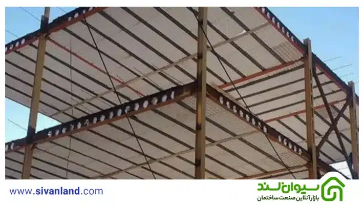 محاسبه تعداد یونولیت سقفی در هر متر مربع و حجم بتن سقف تیرچه یونولیت 22 22 تعداد یونولیت سقفی
