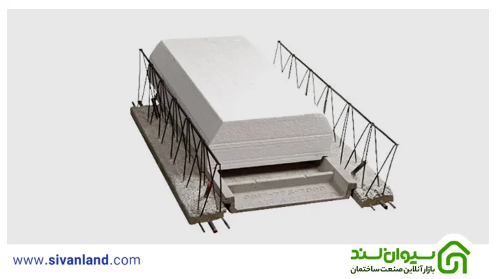 محاسبه تعداد یونولیت سقفی در هر متر مربع و حجم بتن سقف تیرچه یونولیت 24 24 تعداد یونولیت سقفی در هر متر مربع