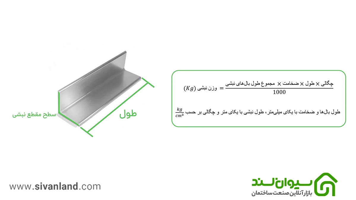 جدول وزن نبشی + فرمول محاسبه وزن انواع نبشی ها 8 8 فرمول محاسبه وزن نبشی