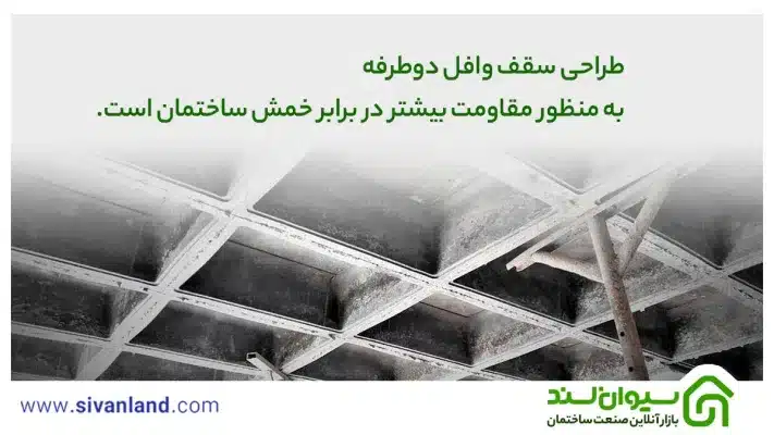 0 تا 100 طراحی سقف وافل | اصول محاسباتی تا آموزش طراحی 44 64 طراحی سقف وافل دوطرفه به منظور مقاومت بیشتر در برابر خمش ساختمان است.