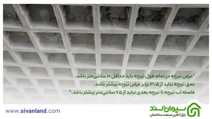 از طراحی تا اجرا سقف وافل دو طرفه + ویژگی و مزایا 13 13 عرض تیرچه در تمام طول تیرچه باید حداقل 10 سانتیمتر باشد. عمق تیرچه نباید از 3.5 برابر عرض تیرچه بیشتر باشد. فاصله لب تیرچه تا تیرچه بعدی نباید از 75 سانتیمتر بیشتر باشد.