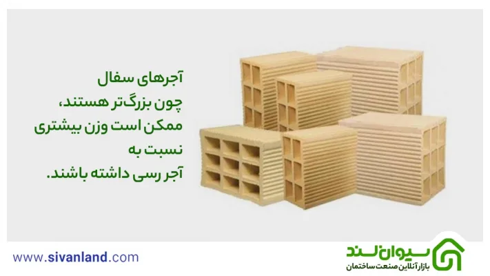 تفاوت آجر سفال با آجر رسی چیست؟ | بررسی 9 تفاوت میان آنها 22 22 آجرهای سفال چون بزرگتر هستند، ممکن است وزن بیشتری نسبت به آجر رسی داشته باشند