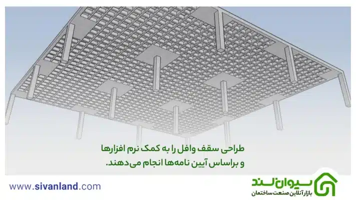 سقف وافل چیست ؟ انواع، کاربرد، مزایا و معایب، نحوه اجرا و هر آنچه باید بدانید 16 16 طراحی سقف وافل را به کمک نرم افزارها و براساس آیین نامهها انجام میدهند