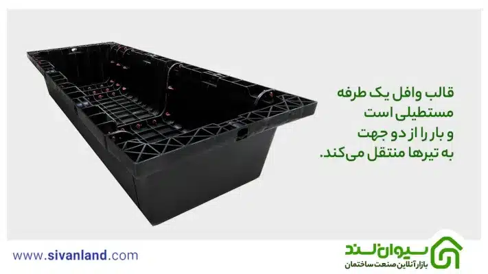 از طراحی تا اجرا سقف وافل یک طرفه + ویژگی و مزایا 8 8 قالب وافل یک طرفه مستطیلی است و بار را از دو جهت به تیرها منتقل میکند