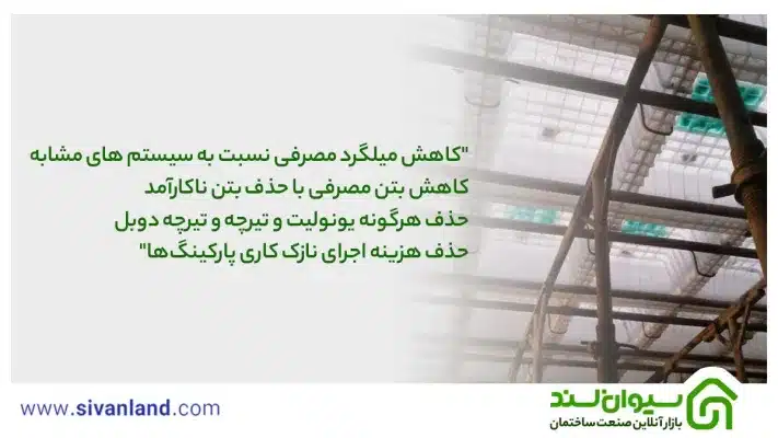 هرانچه باید از مزایا و معایب سقف وافل بدانید. 42 42 کاهش میلگرد مصرفی نسبت به سیستم های مشابه کاهش بتن مصرفی با حذف بتن ناکارآمد حذف هرگونه یونولیت و تیرچه و تیرچه دوبل حذف هزینه اجرای نازک کاری پارکینگها