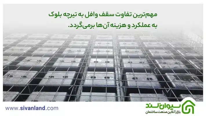 مقایسه سقف وافل با تیرچه بلوک از لحاظ کارکرد و هزینه 28 28 مهمترین تفاوت سقف وافل با تیرچه بلوک به عملکرد و هزینه آنها برمیگردد.