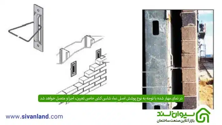 نبشی کشی نما به همراه آموزش اجرا و معرفی انواع آن 8 8 در نمای مهار شده با توجه به نوع پوشش اصلی نما، شاسی کشی خاصی تعیین، اجرا و متصل خواهد شد