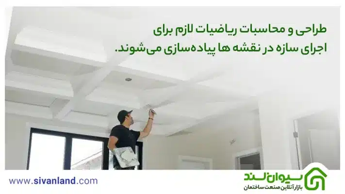 3 مرحله نقشه خوانی سقف وافل + اطلاعات نقشه سقف وافل 53 88 طراحی و محاسبات ریاضیات لازم برای اجرای سازه در نقشه ها پیادهسازی میشوند.