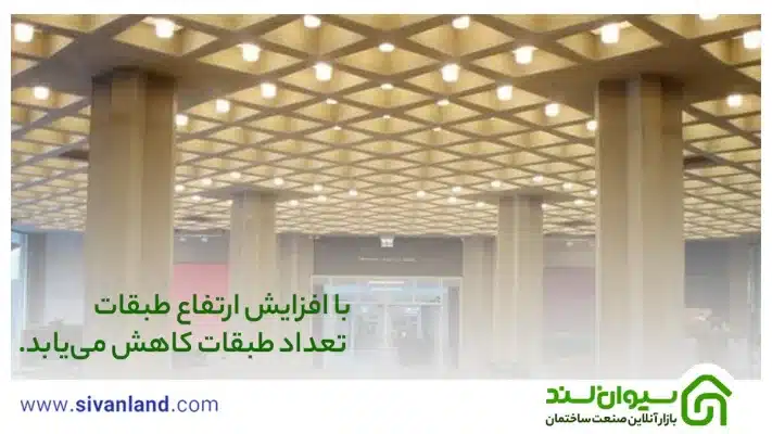 هرانچه باید از مزایا و معایب سقف وافل بدانید. 41 41 با افزایش ارتفاع طبقات تعداد طبقات کاهش مییابد.