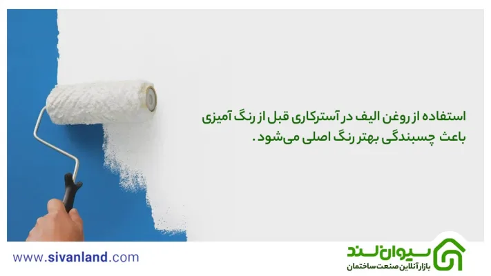 روغن زیر کار دیوار گچی | آموزش استفاده از 2 نوع روغن الیف 29 29 استفاده از روغن الیف در آسترکاری قبل از رنگ آمیزی باعث چسبندگی بهتر رنگ اصلی میشود .