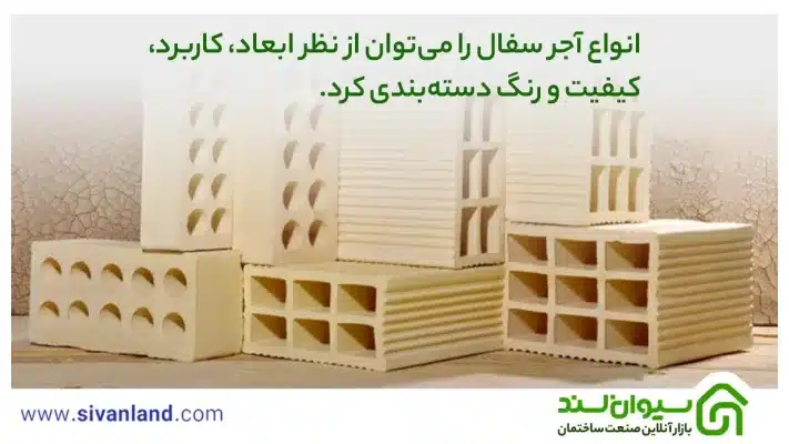 بررسی انواع آجر سفال از 3 نظر کاربرد، کیفیت و رنگ 21 21 انواع آجر سفال را میتوان از نظر ابعاد، کاربرد، کیفیت و رنگ دستهبندی کرد