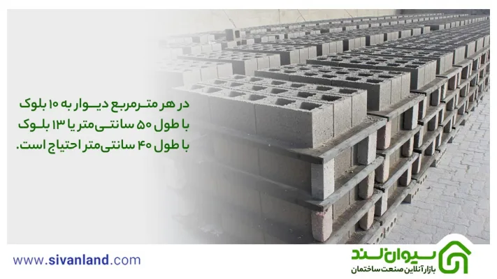 محاسبه قیمت تمام شده یک متر مربع دیوار بلوک سیمانی 12 12 در هر مترمربع دیوار به 10 بلوک با طول 50 سانتیمتر یا 13 بلوک با طول 40 سانتیمتر احتیاج است.