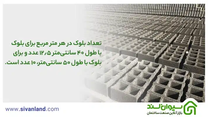 نحوه محاسبه تعداد بلوک در هر متر مربع سقف و دیوار 17 17 تعداد بلوک در هر متر مربع برای بلوک با طول 40 سانتیمتر 12.5 عدد و برای بلوک با طول 50 سانتیمتر، 10 عدد است.