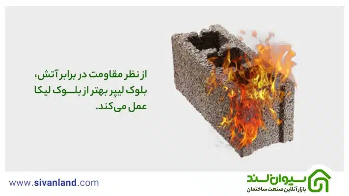 بررسی کامل 7 تفاوت بلوک لیکا و لیپر 24 24 از نظر مقاومت در برابر آتش، بلوک لیپر بهتر از بلوک لیکا عمل میکند.