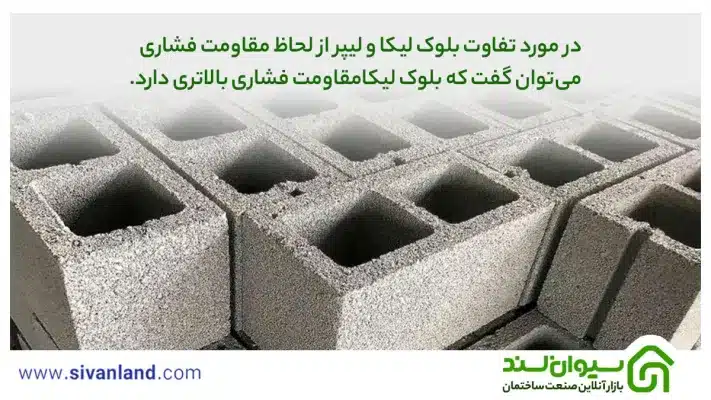 بررسی کامل 7 تفاوت بلوک لیکا و لیپر 23 23 در مورد تفاوت بلوک لیکا و لیپر از لحاظ مقاومت فشاری میتوان گفت که بلوک لیکامقاومت فشاری بالاتری دارد.