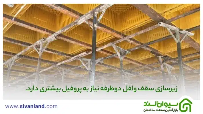 7 تفاوت سقف وافل یک طرفه و دو طرفه + کاربرد و اجرا 41 41 برای زیرسازی سقف وافل یک طرفه پروفیل ها در اول وسط و اخر دهانه قرار میگیرند.