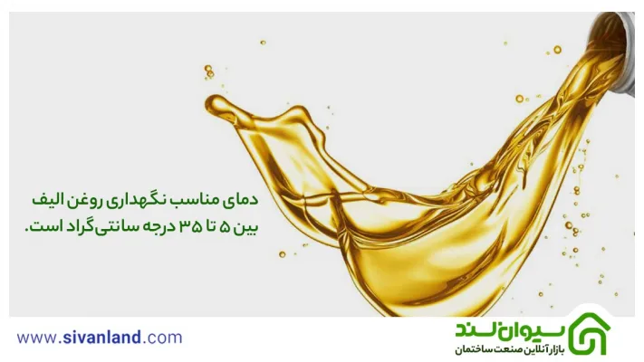 روغن زیر کار دیوار گچی | آموزش استفاده از 2 نوع روغن الیف 28 28 دمای مناسب نگهداری روغن الیف بین 5 تا 35 درجه سانتیگراد است.