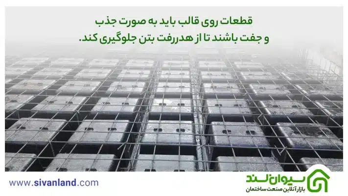 آیین نامه اجرای سقف وافل | لزوم رعایت 0 تا 100 ضوابط 28 28 قطعات روی قالب باید به صورت جذب و جفت باشند تا از هدررفت بتن جلوگیری کند.
