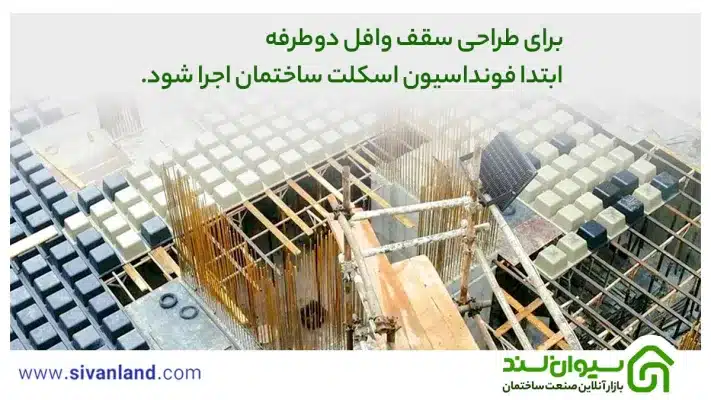 7 تفاوت سقف وافل یک طرفه و دو طرفه + کاربرد و اجرا 40 40 برای طراحی سقف وافل دوطرفه ابتدا فونداسیون اسکلت ساختمان اجرا شود