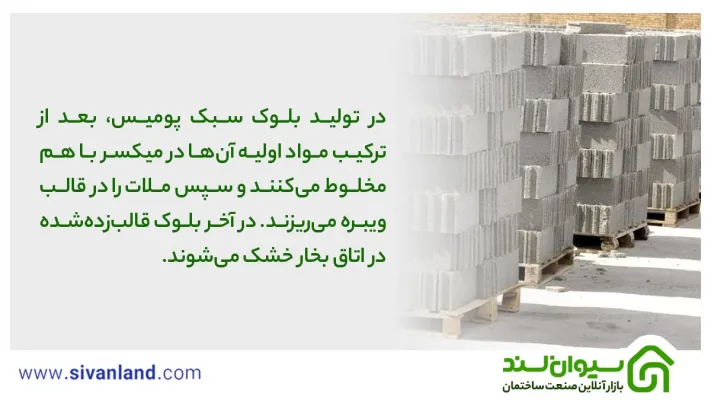 بلوک سبک پومیس چیست؟ | معرفی، بررسی مشخصات و مزایا 23 23 در تولید بلوک سبک پومیس، بعد از ترکیب مواد اولیه آنها در میکسر با هم مخلوط میکنند و سپس ملات را در قالب ویبره میریزند. در آخر بلوک قالبزدهشده در اتاق بخار خشک میشوند.