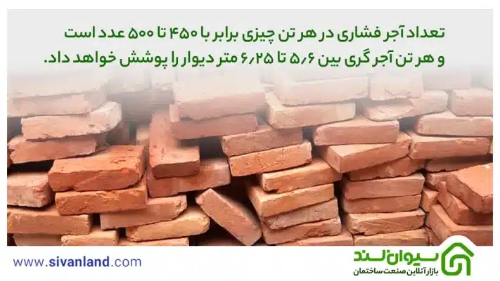 وزن آجر فشاری چقدر است؟ هر تن آجر فشاری چند عدد است؟ 2 2 تعداد آجر فشاری در هر تن چیزی برابر با 450 تا 500 عدد است و هر تن آجر گری بین 5.6 تا 6.25 متر دیوار را پوشش خواهد داد.