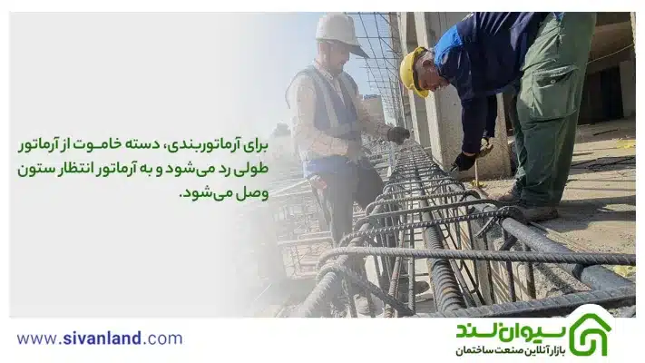 0 تا 100 بتن ریزی سقف تیرچه بلوک در 6 مرحله 7 7 برای آرماتوربندی، دسته خاموت از آرماتور طولی رد میشود و به آرماتور انتظار ستون وصل میشود.
