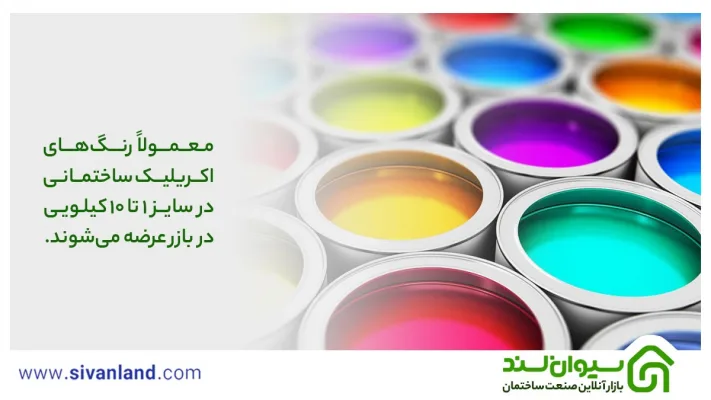 رنگ اکریلیک چیست؟ | مقایسه اکریلیک با رنگ روغن و رنگ پلاستیک 24 24 معمولا رنگهای اکریلیک ساختمانی در سایز 1 تا 10 کیلویی در بازر عرضه میشوند.