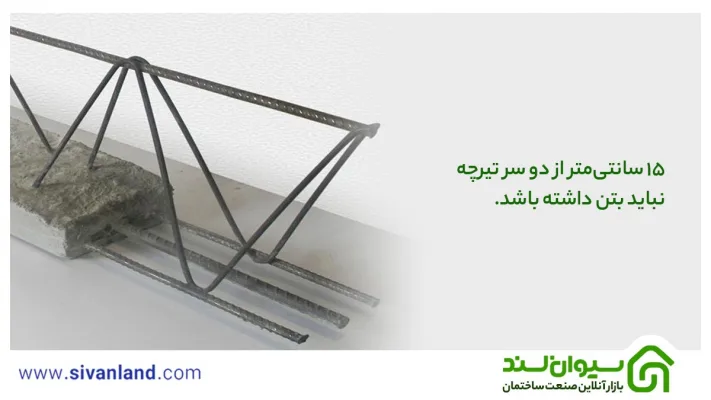 0 تا 100 جزئیات اجرای سقف تیرچه بلوک در 6 مرحله 9 9 15 سانتیمتر از دو سر تیرچه نباید بتن داشته باشد.