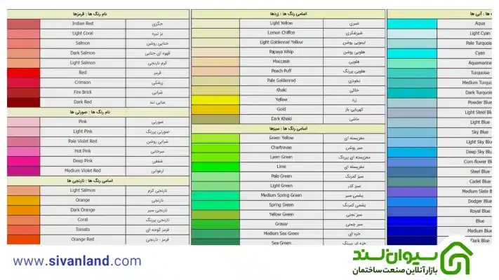 آشنایی با کاتالوگ ترکیب رنگ ساختمان + انتخاب رنگ مناسب اتاق 11 11 دسته بندی رنگ در کاتالوگ ترکیب رنگ