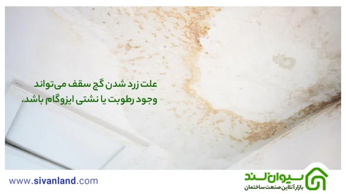 رفع ترک گچ سقف | 7 مرحله تعمیر سقف گچی و سقف یونولیت 22 22 علت زرد شدن گچ سقف میتواند وجود رطوبت یا نشتی ایزوگام باشد.