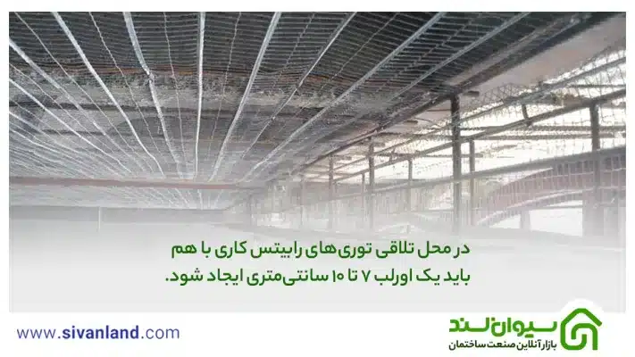 0 تا 100 نحوه رابیتس کاری در 5 مرحله 4 4 در محل تلاقی توریهای رابیتس کاری با هم باید یک اورلب 7 تا 10 سانتیمتری ایجاد شود.