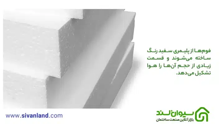 فوم بهتر است یا پشم شیشه ؟ بررسی تفاوتهای میان فوم و پشم شیشه 7 7 فومها از پلیمری سفید رنگ ساخته میشوند و قسمت زیادی از حجم آنها را هوا تشکیل میدهد.