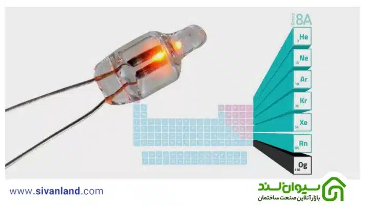 لامپ نئون | بررسی 8 کاربرد و مزایای نئون فلکسی نواری 69 80 استفاده از گازهای نجیب برای تولید لامپ رنگی 79