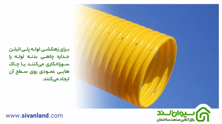 لوله پلی اتیلن چاه چیست و چه ویژگیهایی دارد؟ + نکات مهم در هنگام خرید 3 3 برای زهکشی لوله پلی اتیلن جداره چاهی بدنه لوله را سوراخکاری میکنند یا چاکهایی عمودی روی سطح آن ایجاد میکنند.
