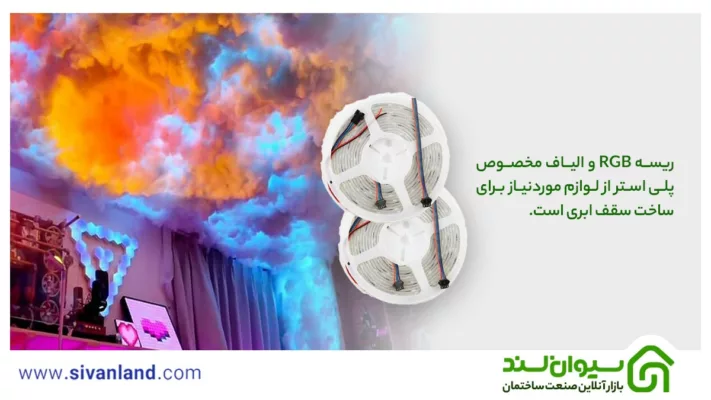 ساخت سقف ابری | 4 ایده جذاب برای نورپردازی سقف ابری اتاق 52 57 ریسه RGB و الیاف مخصوص پلی استر از لوازم موردنیاز برای ساخت سقف ابری است.