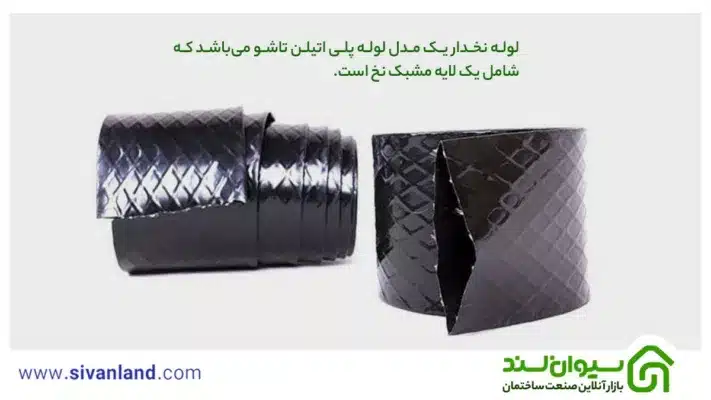 لوله نخدار چیست؟ | معرفی لوله پلی اتیلن نخدار کشاورزی 1 1 لوله نخدار یک مدل لوله پلی اتیلن تاشو میباشد که شامل یک لایه مشبک نخ است.